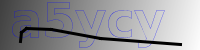 captcha verification