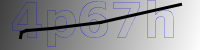 captcha verification