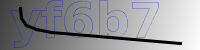 captcha verification